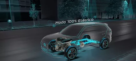 Imagem_destaqueperformance1